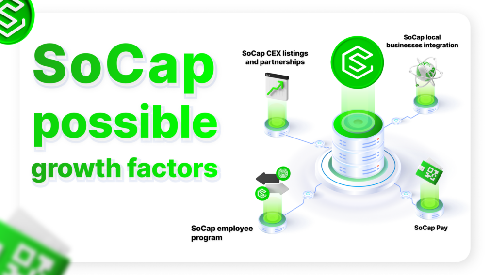 SoCap possible growth factors visual explanation